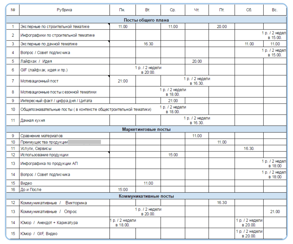 Контент-план важно корректировать каждый месяц.png Контент-план важно корректировать каждый месяц.png
